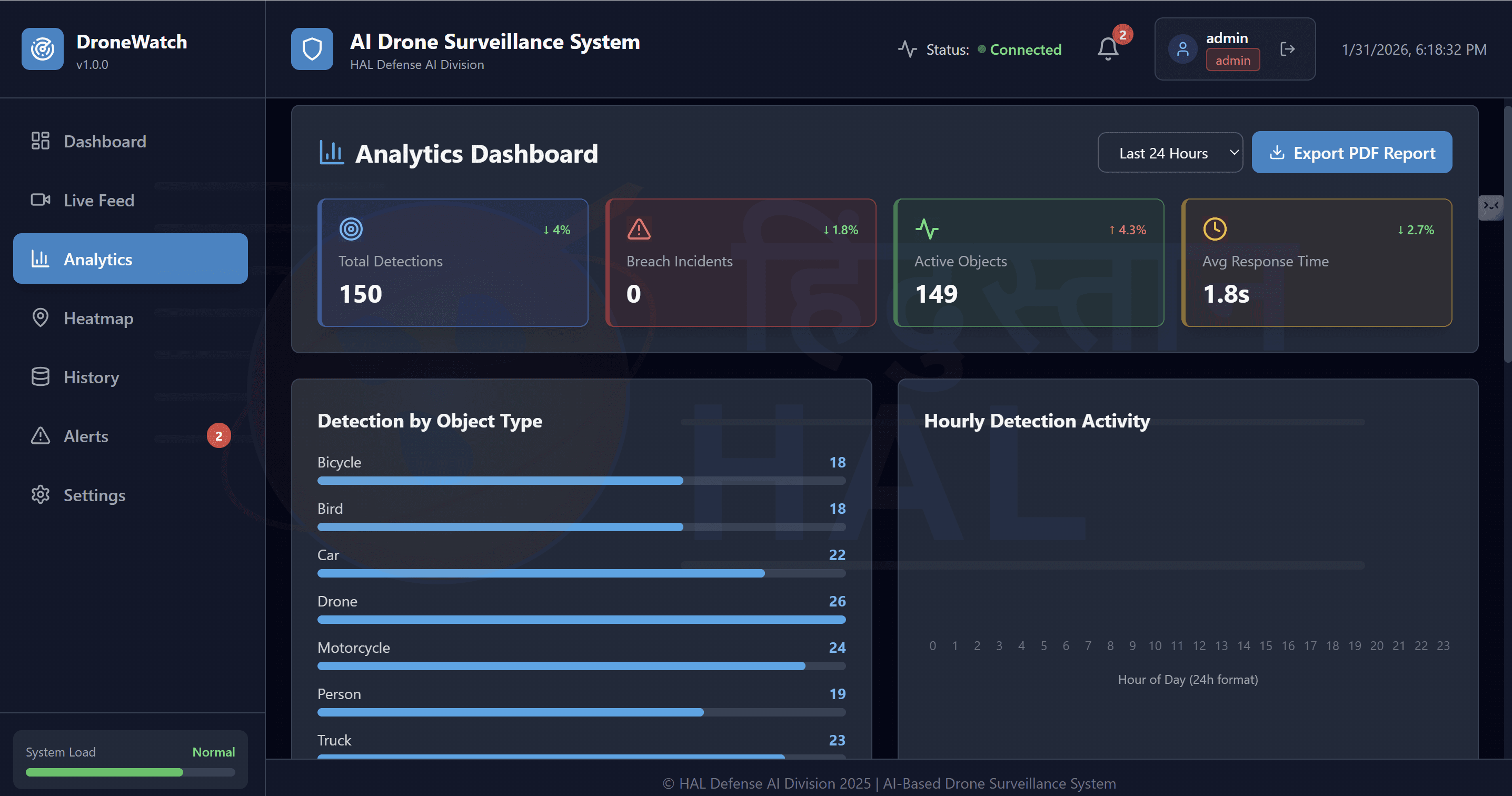 AI-Based Drone Surveillance System - Screenshot 3